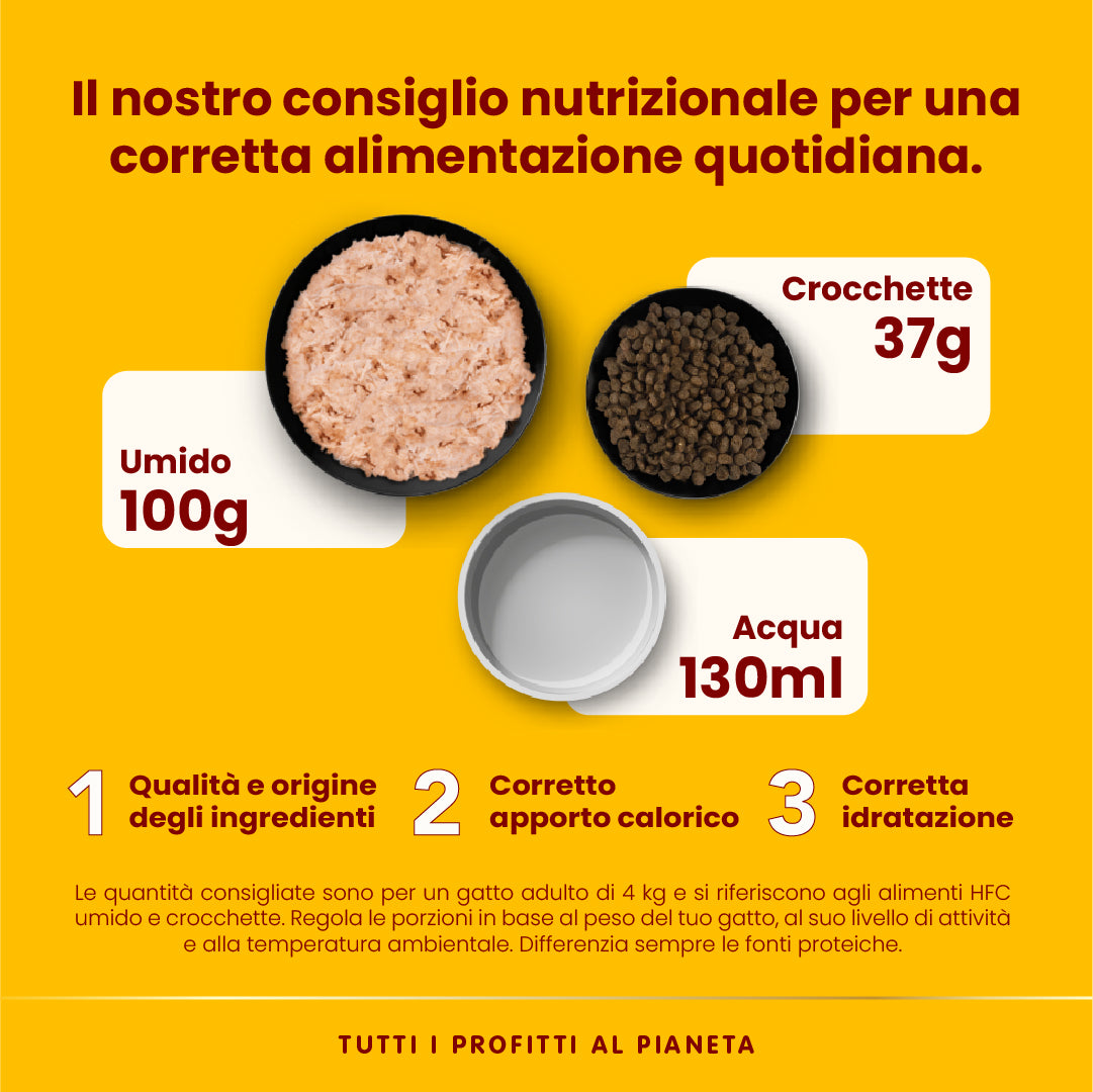 Almo Nature Highly Appetizing gatto adulto tonno 50g, indicazioni nutrizionali giornaliere con umido, crocchette e acqua Almo Nature Highly Appetizing gatto adulto tonno 50g, indicazioni nutrizionali giornaliere con umido, crocchette e acqua